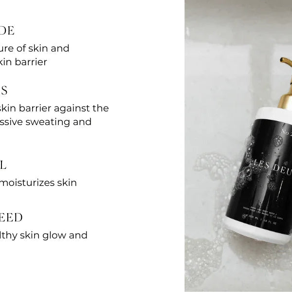 No. 2 - Peau d’Or Body Wash - Les Deux Fragrances