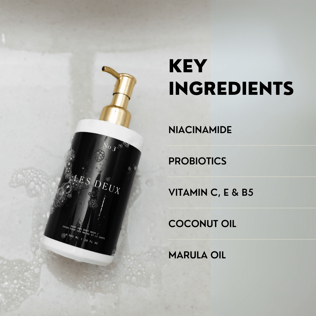 No. 3 Treat Yourself Set - Les Deux Fragrances