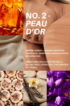 No. 2 - Essentials Trio Set - Les Deux Fragrances
