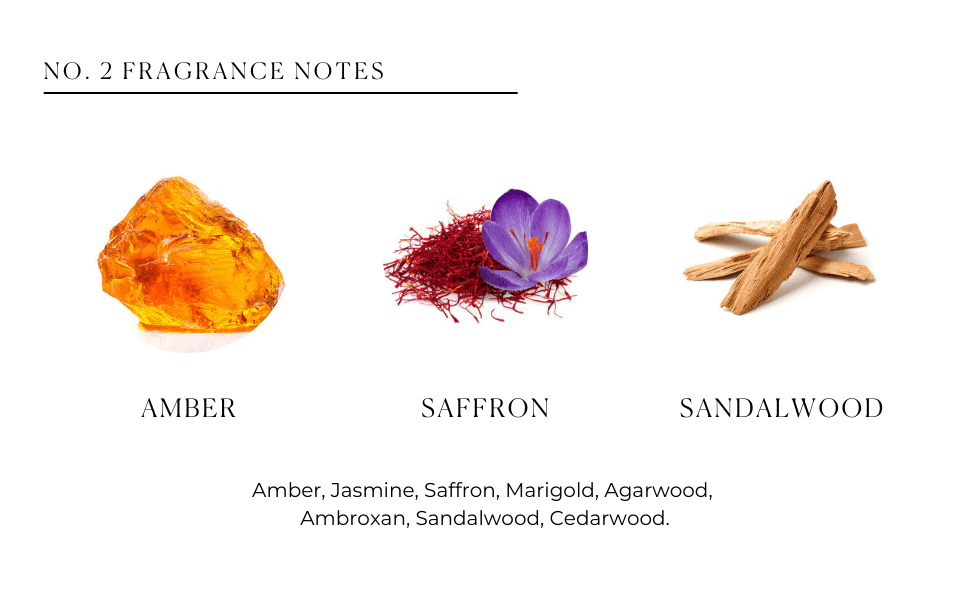 No. 2 - Peau d’Or Treat Yourself Set - Les Deux Fragrances