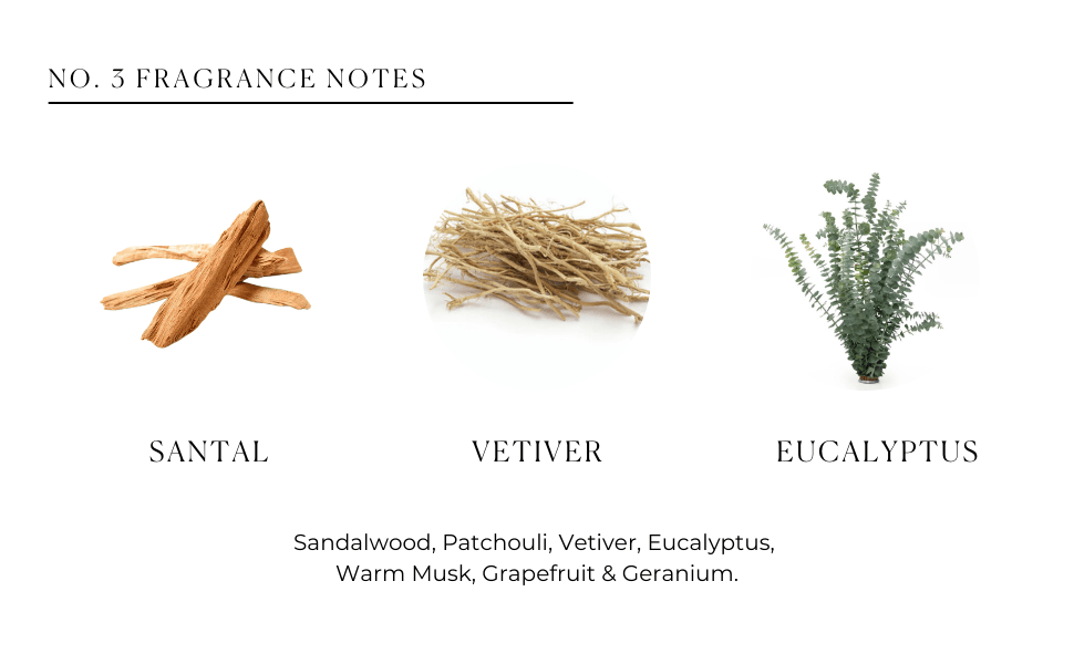 No. 3 Treat Yourself Set - Les Deux Fragrances