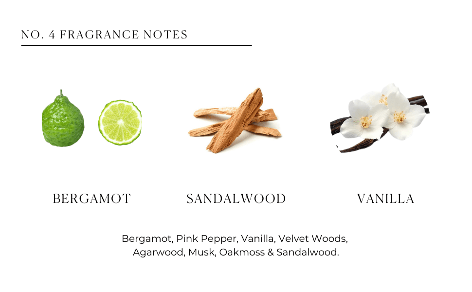 No. 4 - L'Âme Velours Treat Yourself Set - Les Deux Fragrances